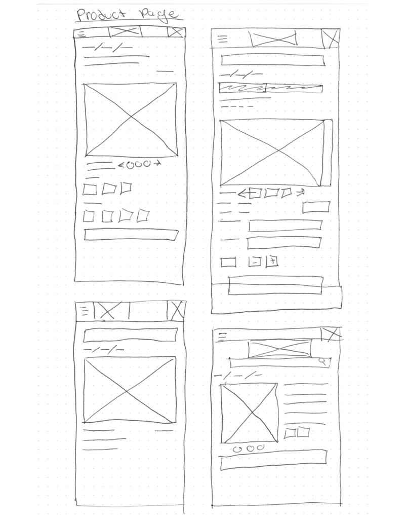 Low-Fidelity Mock up​