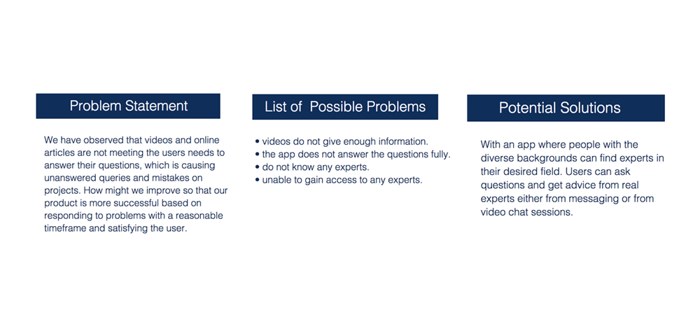 Ex App problemstatement
